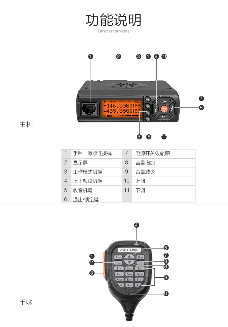 圖片關鍵詞